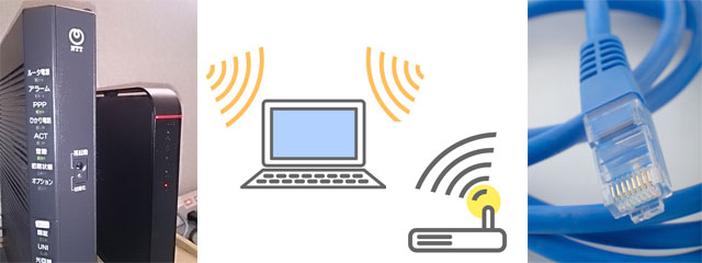 インターネット接続設定のイメージ